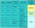/album/dimensiones-del-desarrollo-/image018-png/